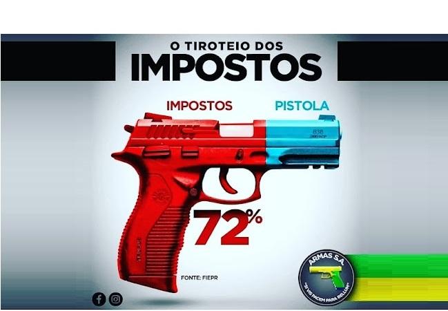 Armas: por que custam tão caro?
