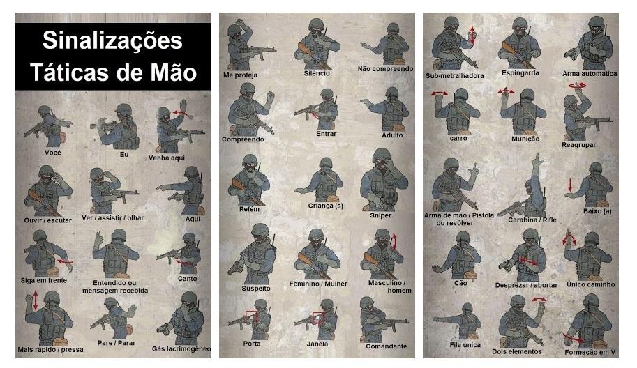 Sinais táticos de mão utilizados por Forças Especiais