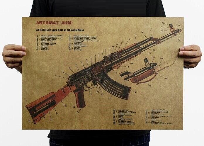 Revista americana National Interest desmonta mitos em torno do fuzil AK-47 Kalashnikov