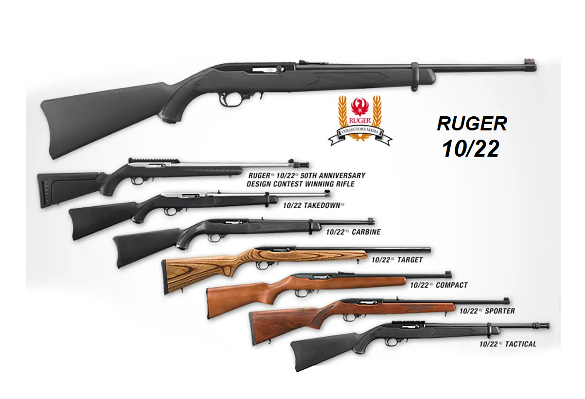 Conheça a história da carabina calibre 22 LR mais popular dos EUA, a Ruger 10/22