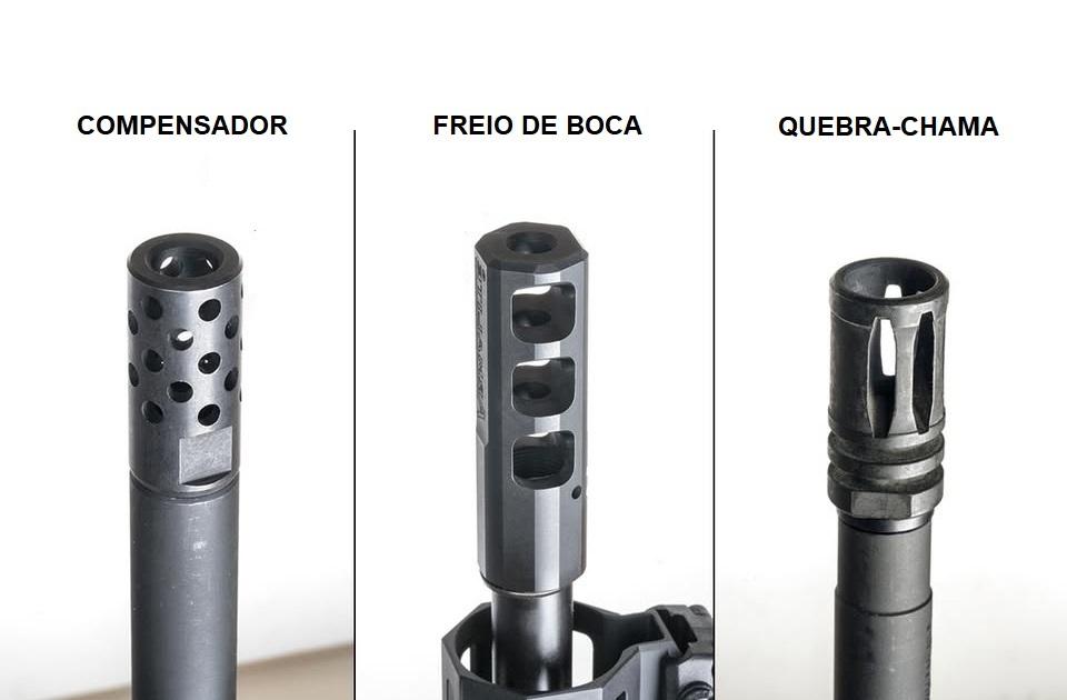 O que é Compensador, Freio de boca e Quebra-chamas.